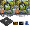 Media Player, 4K Multimedia Player, Resolution up to 4096 x