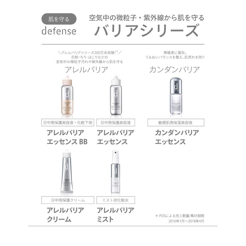 Shiseido d program Allerbarrier Essence