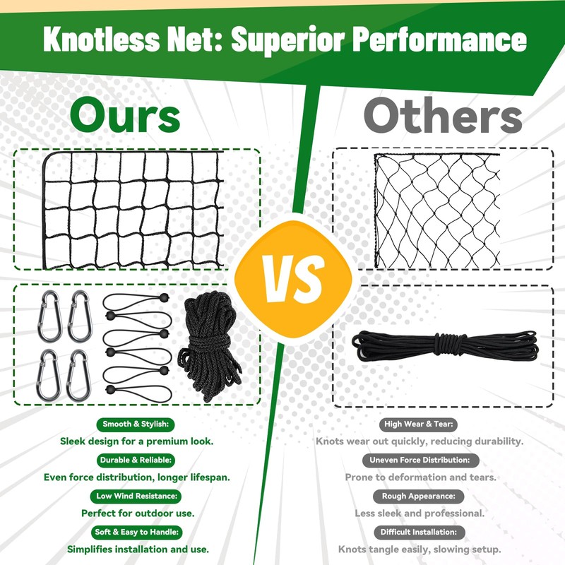 Baseball Batting Net, Portable Backstop for Pitching Practice (10x30ft)