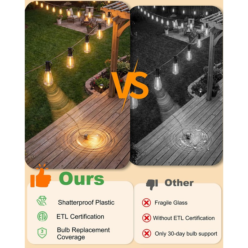 Pesken Solar String Lights Outdoor Waterproof, 54FT Patio Lights Solar