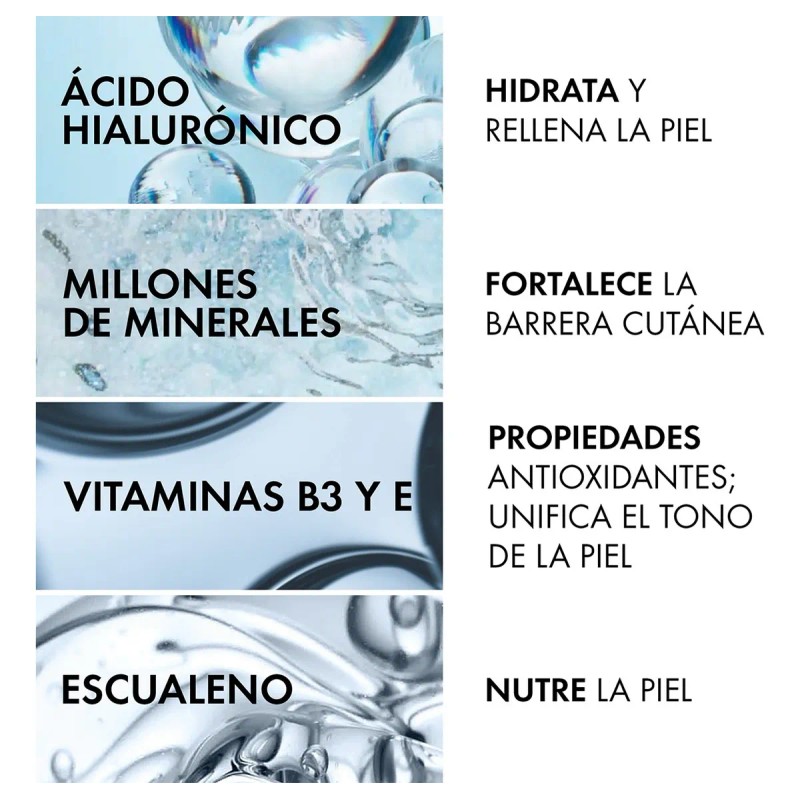 Crema Hidratante Vichy Minéral 50ml Todo Tipo Piel Día Noche