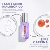 Loreal Revitalift Ácido Hialurónico Serum Rellenador Ojos Hyaluronic Acid Eye