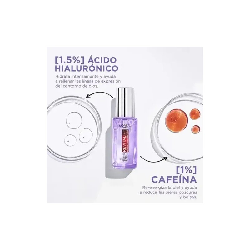 Loreal Revitalift Ácido Hialurónico Serum Rellenador Ojos Hyaluronic Acid Eye