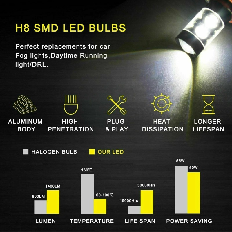 For Toyota 4Runner 2010-2021 - 6x LED Headlight Bulbs Hi/lo