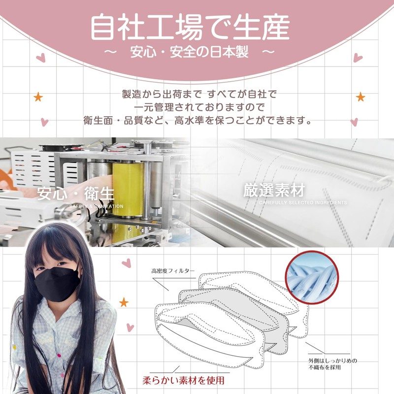 GINZA STYLE Masks for Children, Children's Masks, Non-woven Fabric, 30