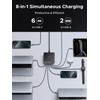 UGREEN 200W 6C2A Gallium Nitride Desktop Fast Charger