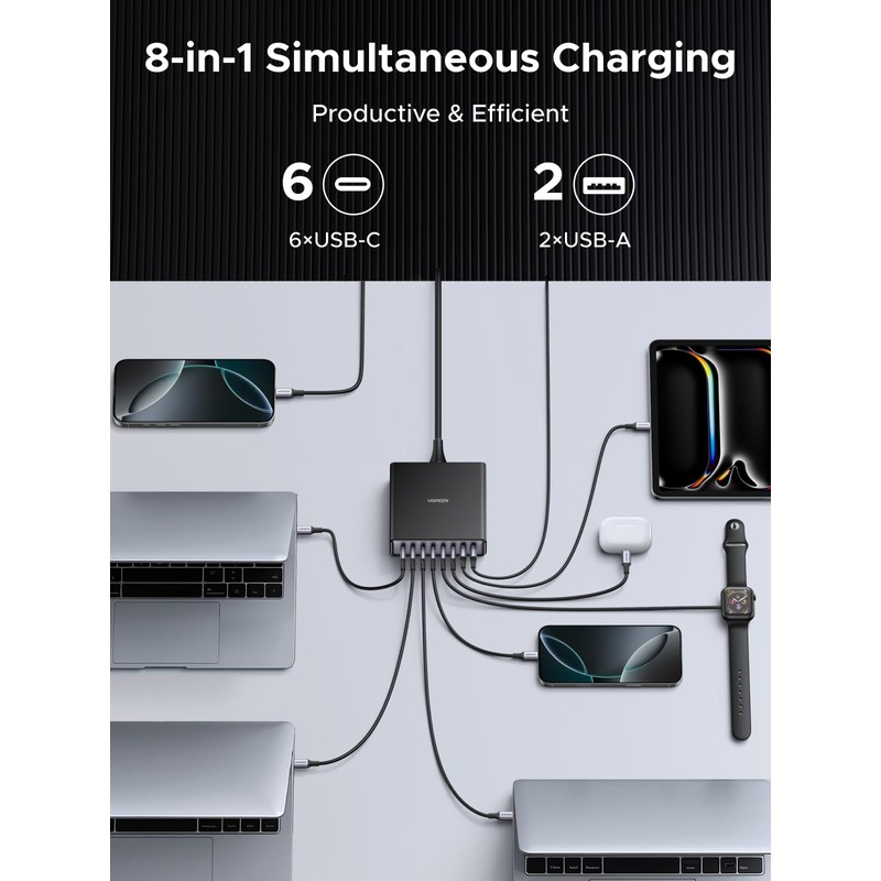 UGREEN 200W 6C2A Gallium Nitride Desktop Fast Charger