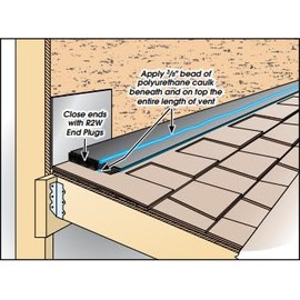 Cor-A-Vent Roof-2-Wall Vent: Aluminum Roof-Wall Ventilation Kit