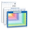 Multiplication Master Kit - 3 Pack Double Sided Dry Erase