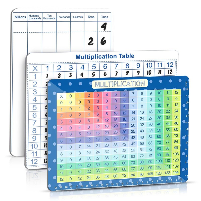 Multiplication Master Kit - 3 Pack Double Sided Dry Erase