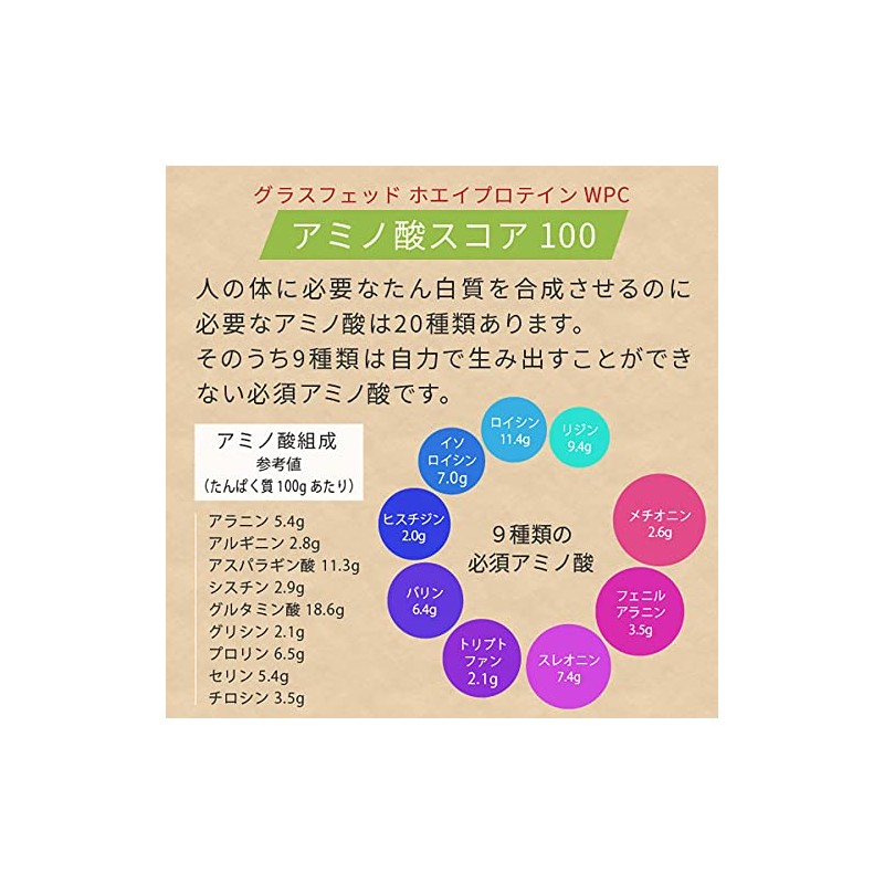 nichie Whey Protein WPC Grass Fed, 3.5 oz (100 g)