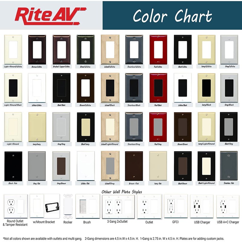 RiteAV - 2 Port HDMI - Dual Gang Decorative Wall