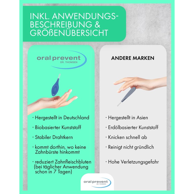 25 pieces: Smart Grip brushes made from bio-based plastic 25.00