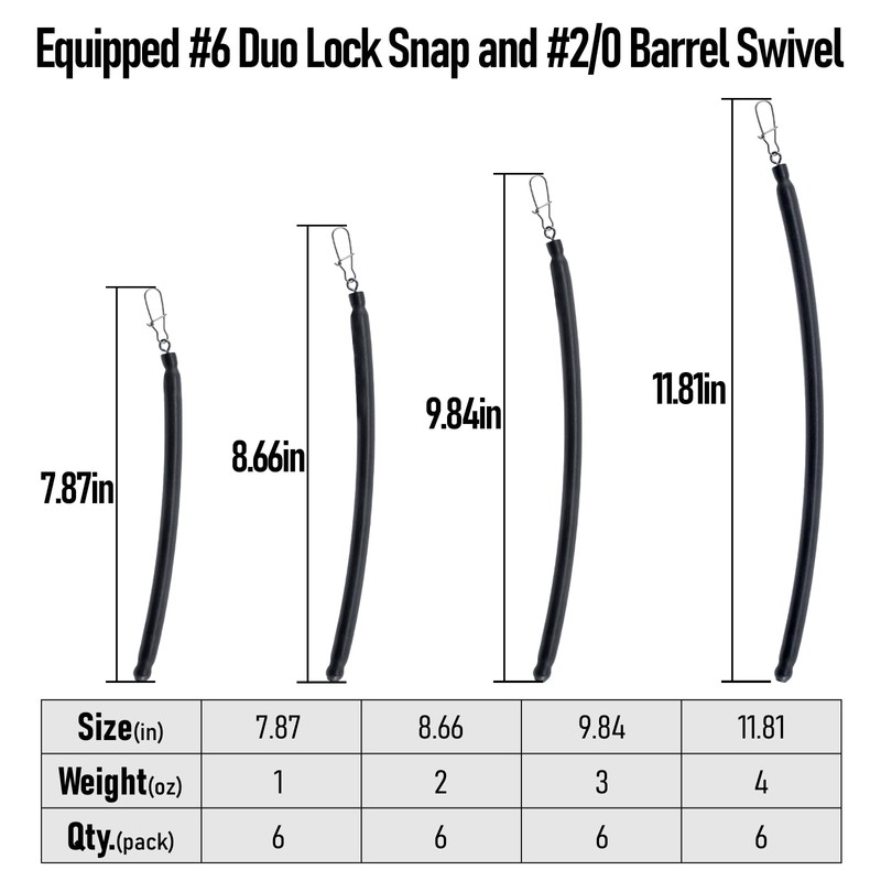 Dr.Fish 6 Pack Dragging Weights for Catfishing Trolling, Drifting Dragging