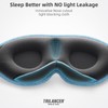 2024 Innovative Sleep Mask for Men and Women, Trilancer 3D