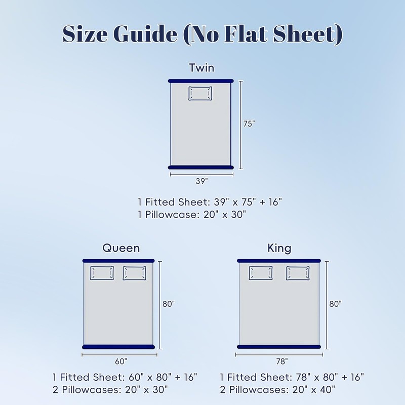 Cooling Fitted Sheet Set Queen Size, Q-Max>0.4, Charcoal Grey