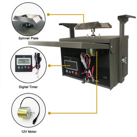 Highwild 12-Volt Deer Feeder Digital Power Control Unit Multi-Set - 2 Pack