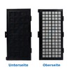Active AirClean Filter for Miele S 500 – S 658