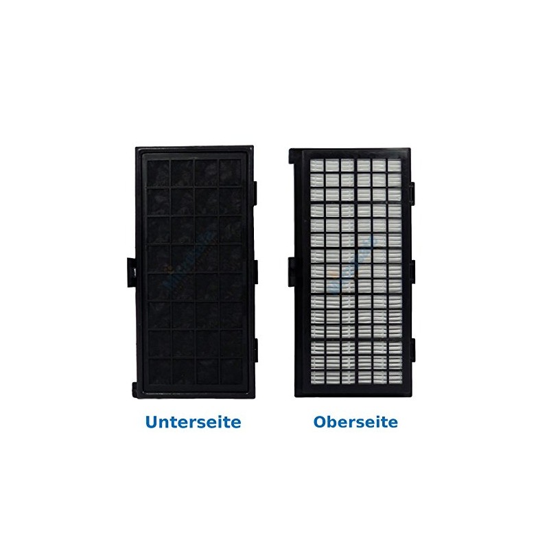 Active AirClean Filter for Miele S 500 – S 658