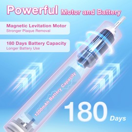 BABONIR BABONIR Sonic Electric Toothbrush with 8 Brush Heads for Adults & Kids 3+, One Charge for 180 Days, 5 Modes, Smart Timer, IPX7 Waterproof, Rechargeable Toothbrush with Brush Cover, Dark Pink