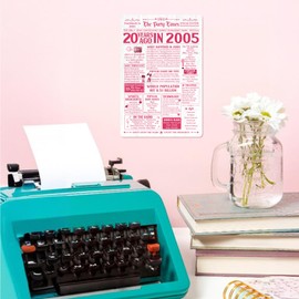 Putuo Decor 20 Birthday Tin Sign Back in 2005 Vintage Signs Born 20 Years Ago Wall Party Supplies 20 Year Old Girl Birthday Gifts for Bedroom Living Room Decorations 8x12 Inches