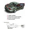 RCA Reverse HD Car Rear View Backup Camera For Acura
