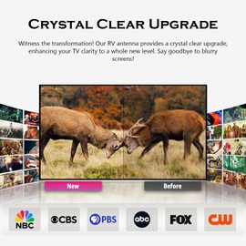 Bigefeixu RV TV Antenna Roof-Mounted – Amplified Digital HDTV Antenna for Camper, Trailer, Truck, Caravan, Boat – 360° Signal Reception, Weatherproof, 32.8FT Coax Cable, Supports 4K/1080p (White)