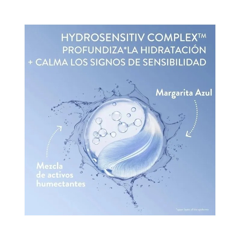 Cetaphil Optimal Hydration Sérum Contorno De Ojos 15ml Seca Y