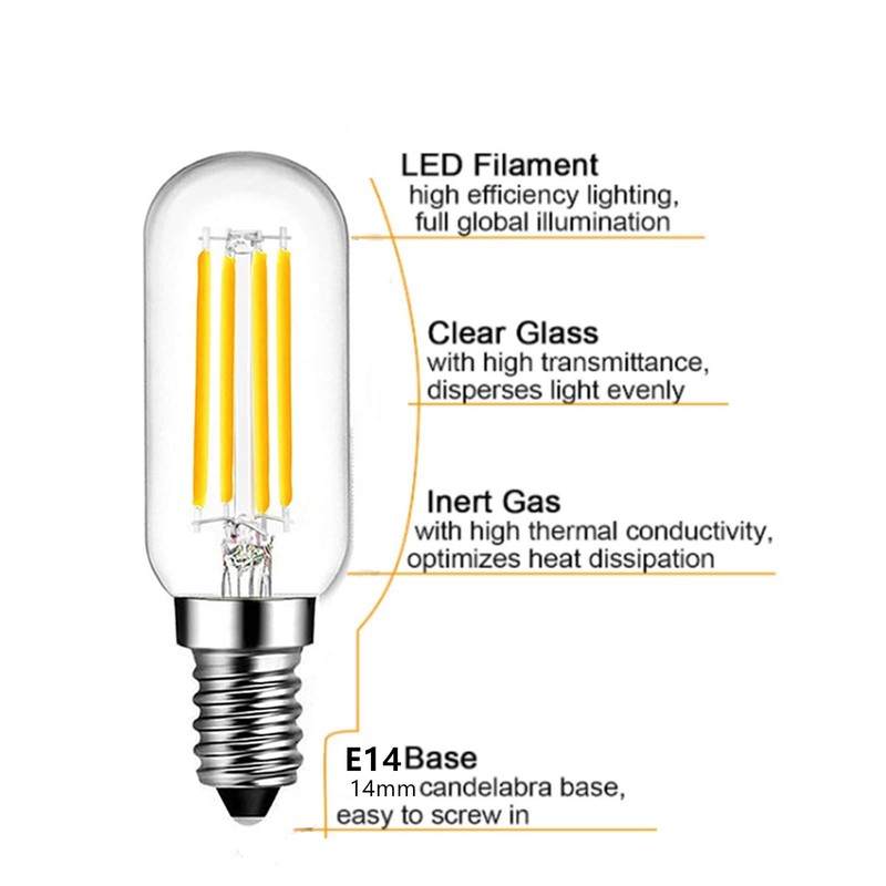 SHUWDKAR E14 LED Bulb European Base 4000K, 40 Watt Equivalent