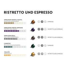 Nespresso Mixed Set - 50 Capsules - 10x Volluto, 10x Capriccio, 10x Livanto, 10x Roma, 10x Arpeggio