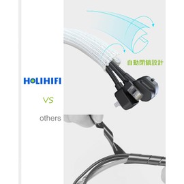 HOLIHIFI Cable Storage Sleeve, Braided Cable Cover, Diameter 0.5 inch (13 mm), Cord Cover, DIY Cut, Expandable Inner Diameter, Wire Management, Insulation, Dustproof, For Household and Office (White,