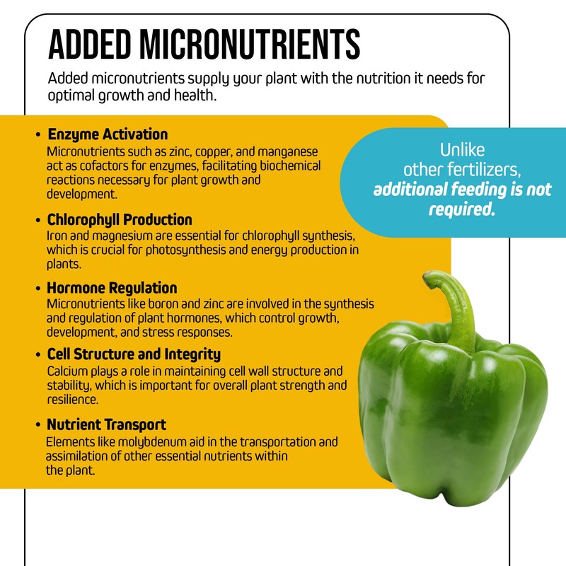 Jack's Classic Nutrients 15-0-0 Part B Calcium Nitrate Water-Soluble Fertilizer