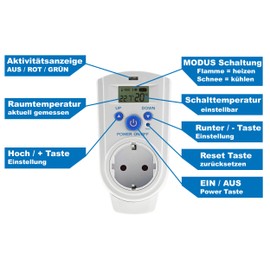 Socket Thermostat, Max. 3500 W, On/Off/Auto, 230 V for Heating and Cooling Devices