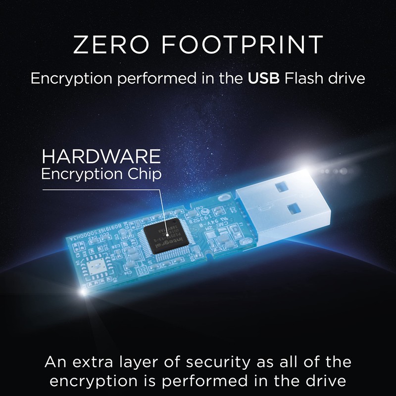 Integral 256GB Secure 360 Encrypted USB3.0 Flash Drive (256-bit AES