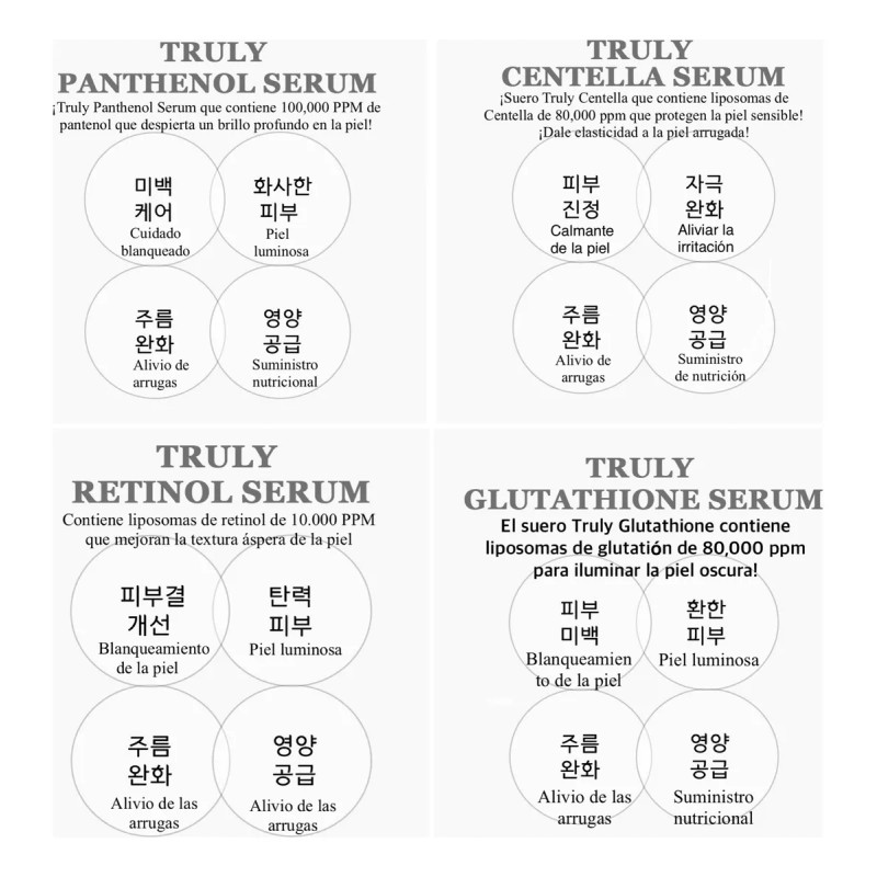 Serum Coreana / Truly Panthenol Centella Retinol Glutathione