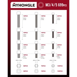 699 Pcs M3 M4 M5 Nuts and Bolts Set, Hex Socket Head Cap Screws Bolts and Nuts Set, Assorted Bolt and Nut Set with Washers, Stainless Steel Machine Screws Assortment for Repair Fastener(M3 M4 M5)
