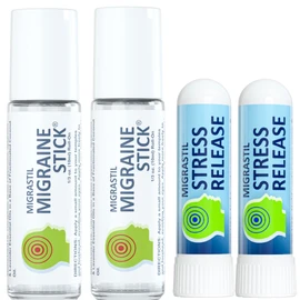 Basic Vigor Migrastil Stress Release Aromatherapy Inhaler 2-Pack and Two Migraine Sticks Bundle