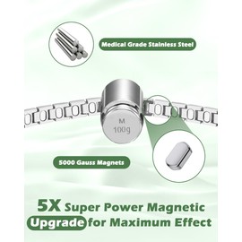 Jeracol Magnetic Bracelet for Women – 5000 Gauss Strong Magnets, Premium Stainless Steel Magnetic Bracelet with Upgraded Butterfly Clasp & Adjustable Tool, Refined Gift Box((Silver Gold)