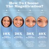 JJhxr 10X & 30X Makeup Magnifying Mirror Set, 4.5inch Wall