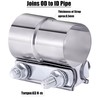 Vitonsbay 2.5 Inch Exhaust Clamp, 2 1/2 inch Lap Joint