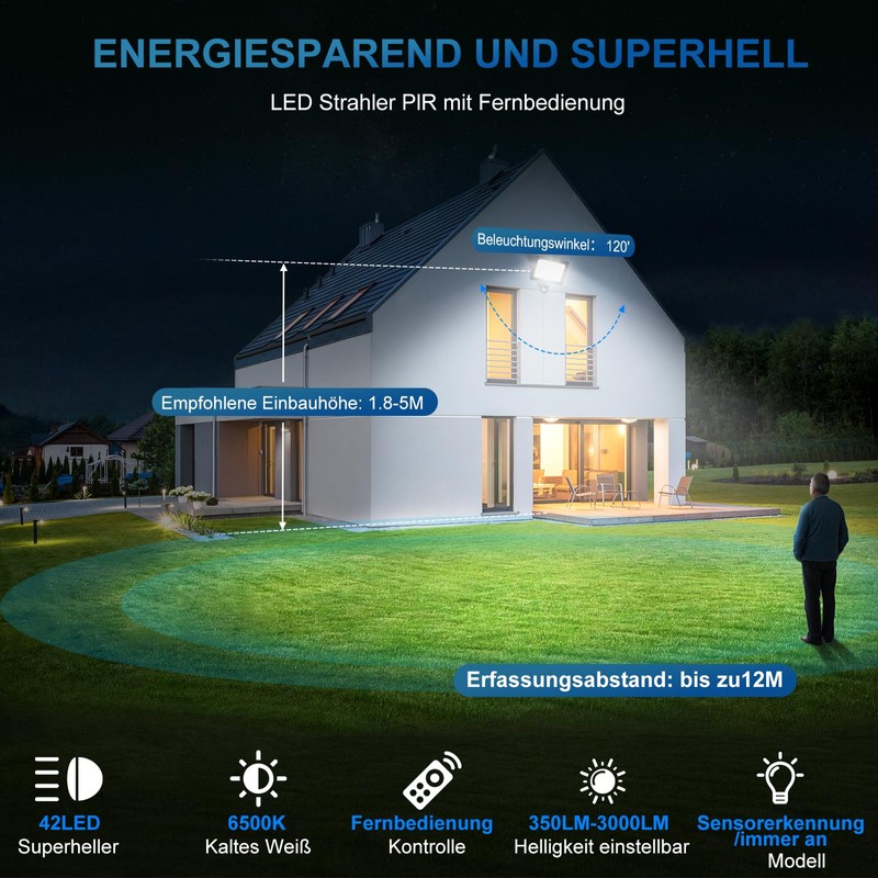 CRODIAL 25 W LED Spotlight with Motion Sensor Outdoor Remote