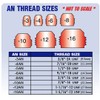 Autobahn88 Aluminum Anodized Gauge Sensor Sender Thread Reducer, Female M12