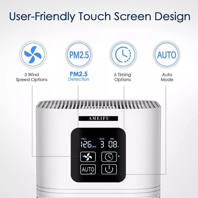 AMEIFU Quiet Air Purifier for Bedroom Home Office, Hepa Air