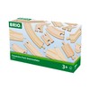 BRIO World Expansion Pack Intermediate - Works with All BRIO