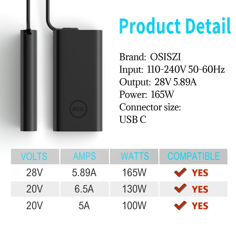 OSISZI 165W 130W USB C Laptop Charger Compatible with Dell