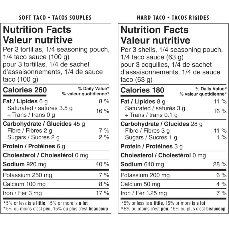 General Mills Old El Paso Hard and Soft Taco Kit,