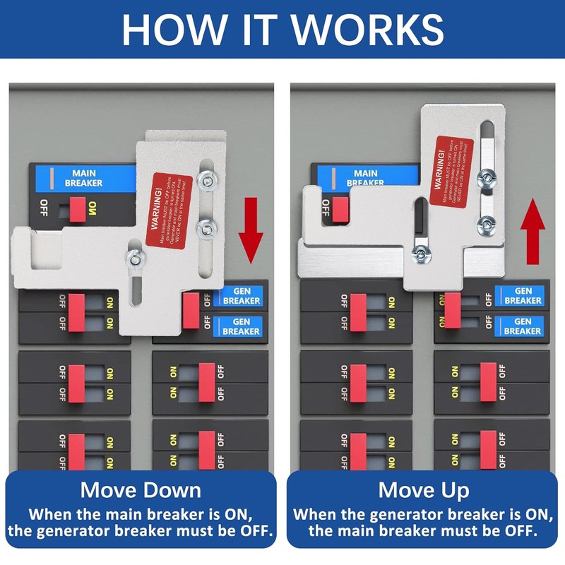 SIE‑P2 Generator Interlock Kit 7/8 to 1 1/4 Inch Spacing