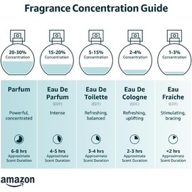 MIRADA Mirada Verato White Musk | Pour Femme | Eau de Parfum (EDP) | Spray | 3.4 FL. Oz (100ml) - Perfume for Women - Lavender, Bergamot, Cinnamon, Clove, Musk, Vanilla, Tonka Bean