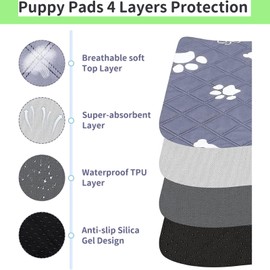 Washable Dog Pee Pads, Upgrade Heavy Absorbency Non-Slip, Waterproof Reusable Pad for Dogs, Training Pads, Fast Water Absorption, Machine Washable Pet Mat Apply for Potty/Training (70 x 100cm)