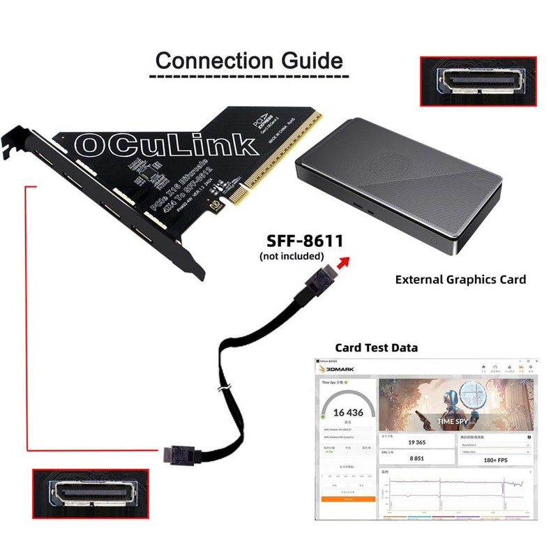 Xiwai PCI-Express 4.0 16x PCIE Detachable to Four Oculink SFF-8612